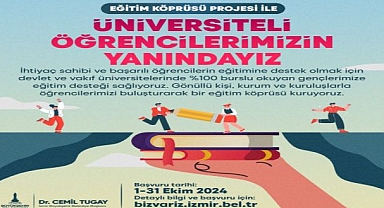 Başvuru koşulları