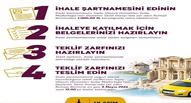 İzmir’in çevre ilçelerine 115 yeni taksi geliyor